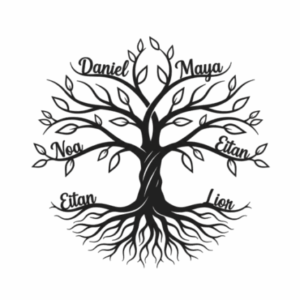 עץ המשפחה שלנו – חיבור של אהבה ושורשים